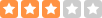 Pindustry Yelp Rating
