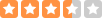 Monster Mini Golf Yelp Rating